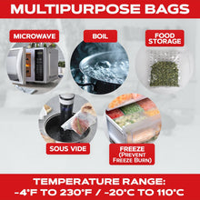 Load image into Gallery viewer, 100 Count 6x9 Vacuum Sealer Bags - Textured on Both Sides, 7.5 Mil Thickness