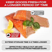 Load image into Gallery viewer, Vacuum Sealer PRO Machine