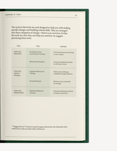 Load image into Gallery viewer, The Field Guide for Depression