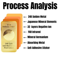 Load image into Gallery viewer, EMF Extra Large Defense Shield