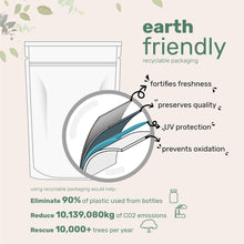 Load image into Gallery viewer, Micro Ingredients Organic Lions Mane Mushroom Supplement Powder, 16 Ounce | Natural Superfood for Brain, Energy, &amp; Immune Health | Non-GMO Vegan