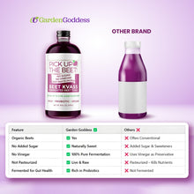 Load image into Gallery viewer, Try Before You Buy - 2 x 2oz Organic Raw Beet Juice Kvass (Code: TRYB4BUY)