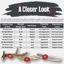 Load image into Gallery viewer, Elk Antler Dog Chews | All-Natural Whole and Split Elk Antler Chews for Dogs