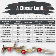 Load image into Gallery viewer, Elk Antler Dog Chews | All-Natural Whole and Split Elk Antler Chews for Dogs