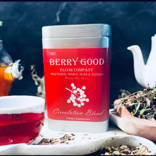 Circulation Blend