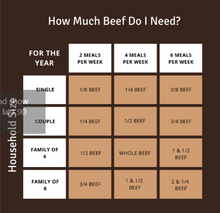 Load image into Gallery viewer, Half Beef - Deposit - FREE FREEZER