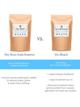 Load image into Gallery viewer, Un-Bleach