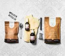 Load image into Gallery viewer, PMS Support Bundle