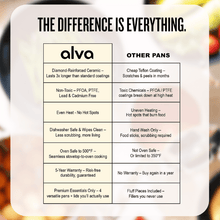 Load image into Gallery viewer, Mobi 8-Piece Cookware Set