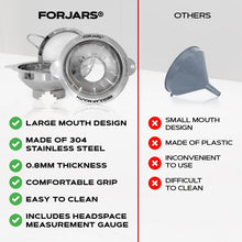 Load image into Gallery viewer, Funnel set